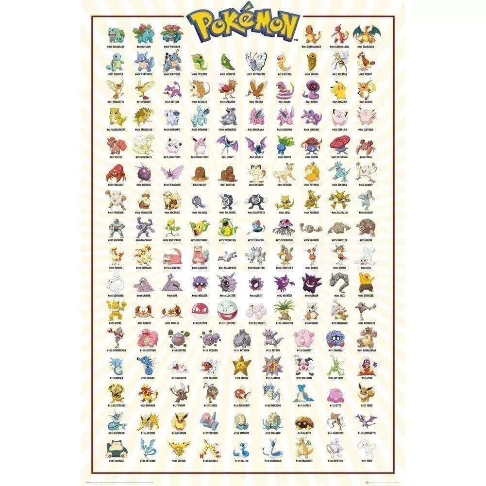 Pokemon Poster Sinnoh 7314