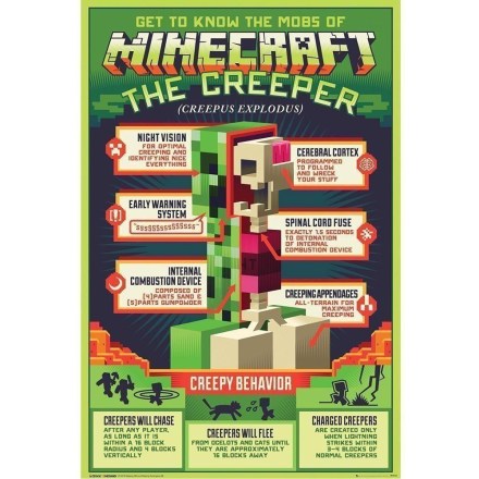 Minecraft-Poster-Creeper-131