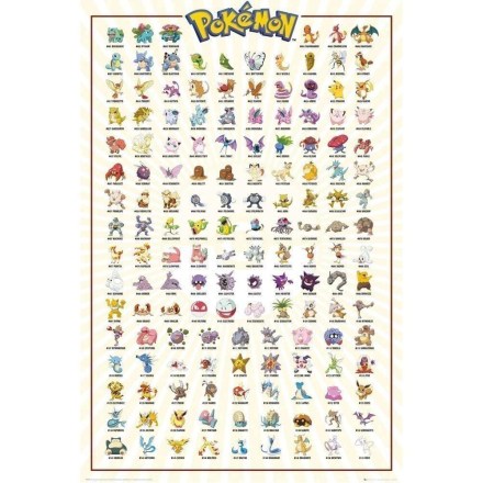 Pokemon-Poster-Sinnoh-7314